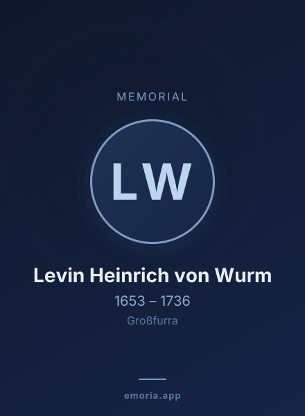 Memorial portrait of Levin Heinrich von Wurm