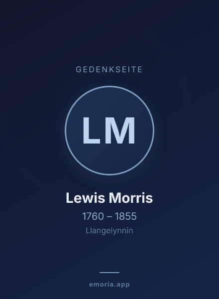 Gedenkportrait von Lewis Morris