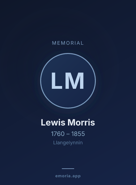 Memorial portrait of Lewis Morris