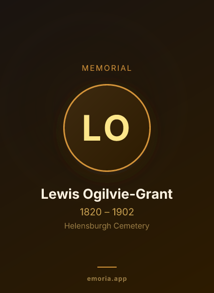 Memorial portrait of Lewis Ogilvie-Grant