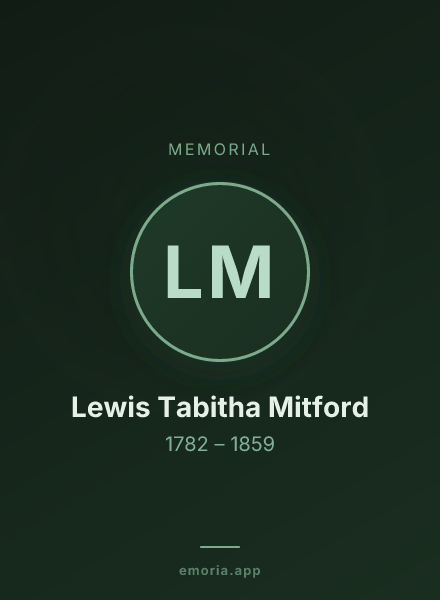 Memorial portrait of Lewis Tabitha Mitford