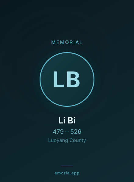 Memorial portrait of Li Bi