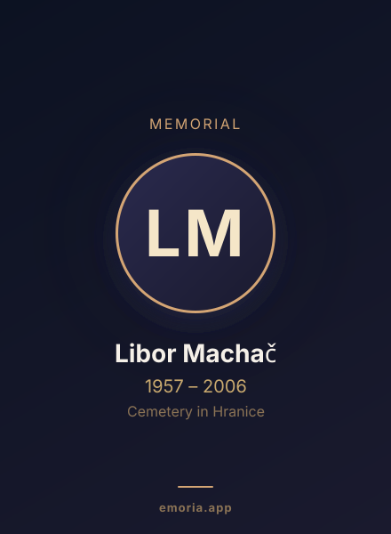 Memorial portrait of Libor Machač