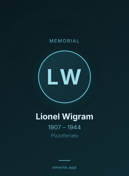 Memorial portrait of Lionel Wigram