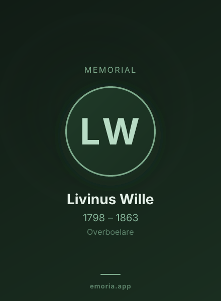 Memorial portrait of Livinus Wille
