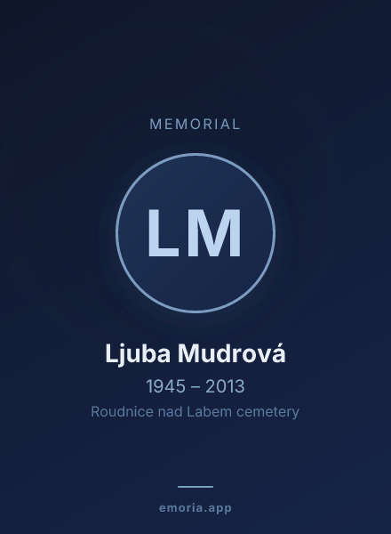 Memorial portrait of Ljuba Mudrová
