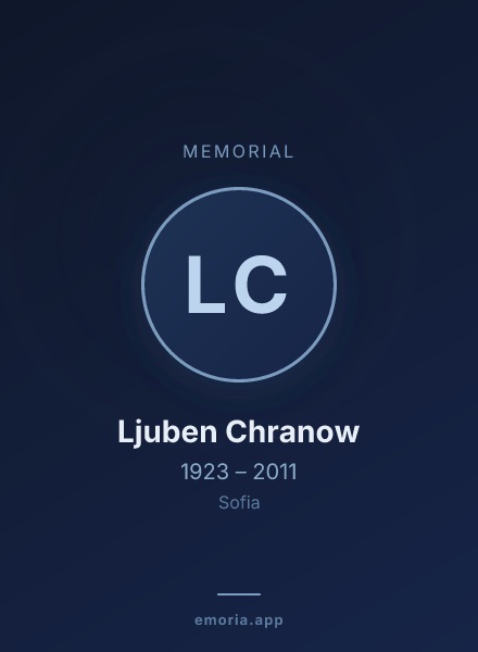Memorial portrait of Ljuben Chranow