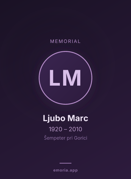 Memorial portrait of Ljubo Marc