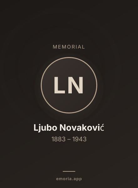 Memorial portrait of Ljubo Novaković