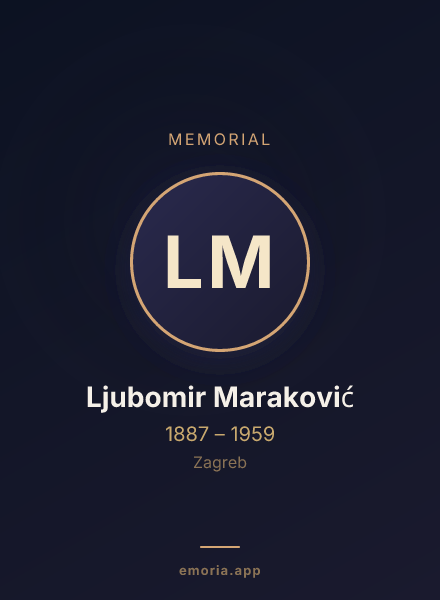 Memorial portrait of Ljubomir Maraković
