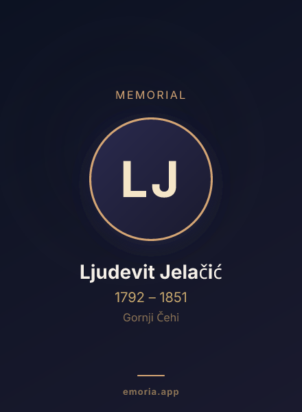 Memorial portrait of Ljudevit Jelačić