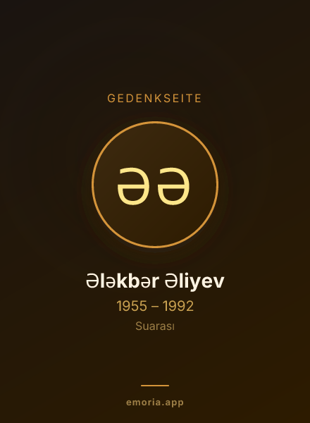 Gedenkportrait von Ələkbər Əliyev