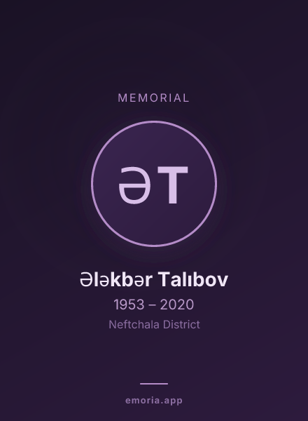Memorial portrait of Ələkbər Talıbov