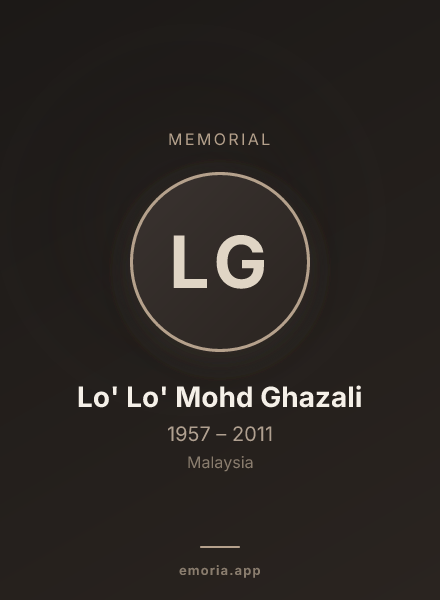 Memorial portrait of Lo' Lo' Mohd Ghazali