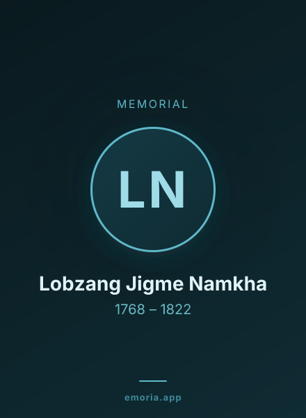 Memorial portrait of Lobzang Jigme Namkha