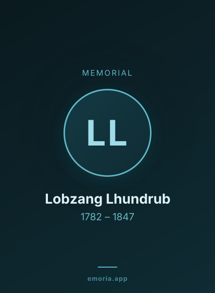 Memorial portrait of Lobzang Lhundrub