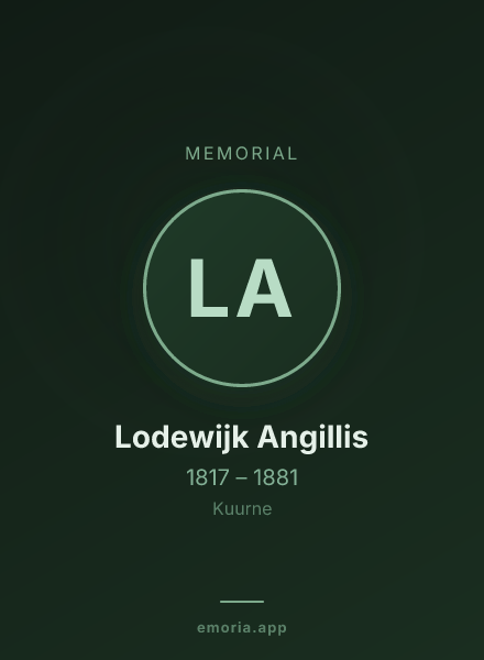 Memorial portrait of Lodewijk Angillis