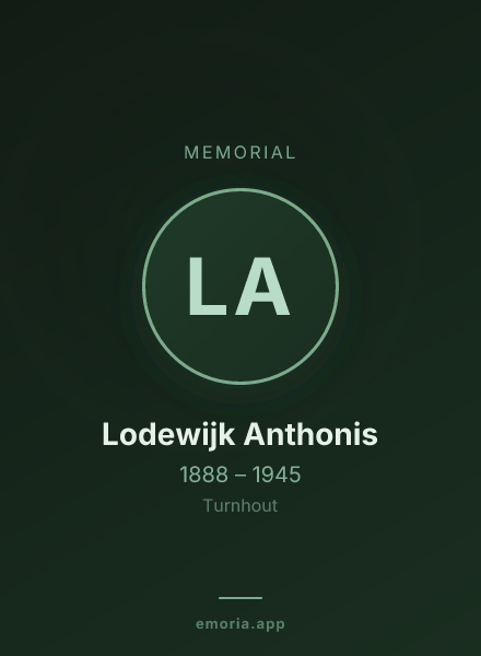 Memorial portrait of Lodewijk Anthonis