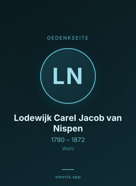 Gedenkportrait von Lodewijk Carel Jacob van Nispen
