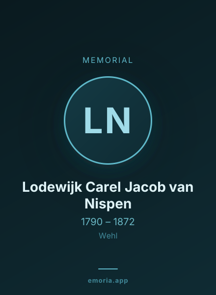 Memorial portrait of Lodewijk Carel Jacob van Nispen