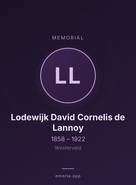 Memorial portrait of Lodewijk David Cornelis de Lannoy