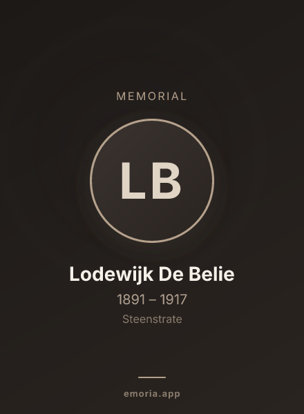 Memorial portrait of Lodewijk De Belie