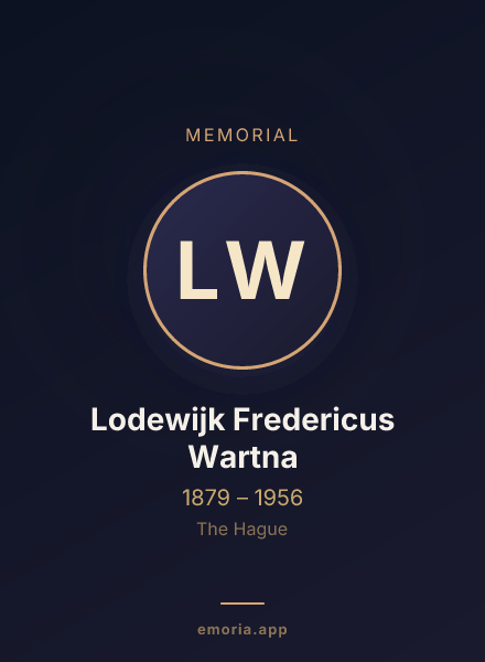 Memorial portrait of Lodewijk Fredericus Wartna