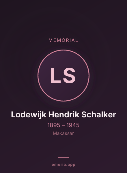 Memorial portrait of Lodewijk Hendrik Schalker
