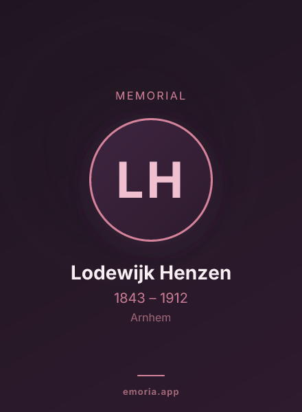 Memorial portrait of Lodewijk Henzen