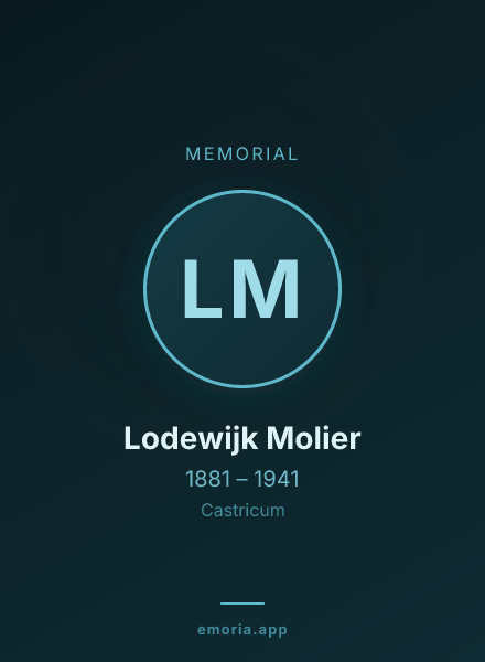 Memorial portrait of Lodewijk Molier