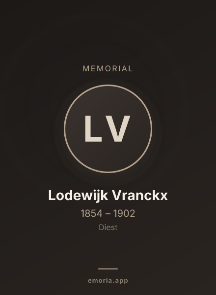 Memorial portrait of Lodewijk Vranckx