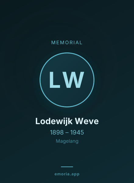 Memorial portrait of Lodewijk Weve