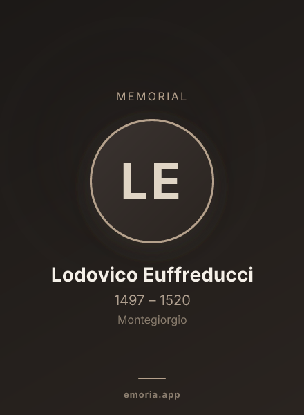 Memorial portrait of Lodovico Euffreducci