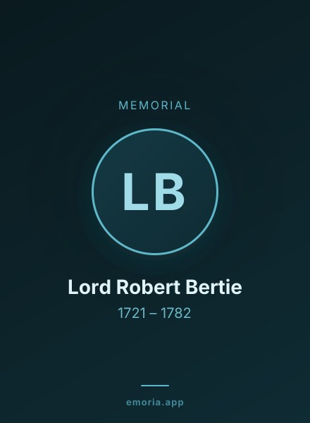 Memorial portrait of Lord Robert Bertie