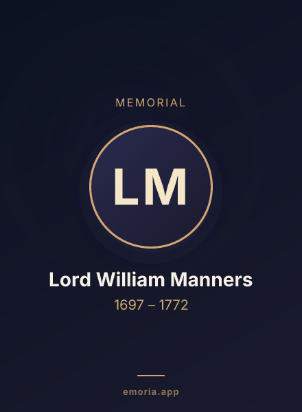 Memorial portrait of Lord William Manners