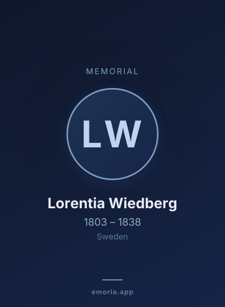 Memorial portrait of Lorentia Wiedberg