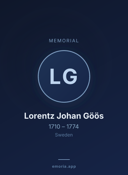 Memorial portrait of Lorentz Johan Göös