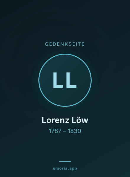 Gedenkportrait von Lorenz Löw