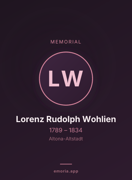 Memorial portrait of Lorenz Rudolph Wohlien