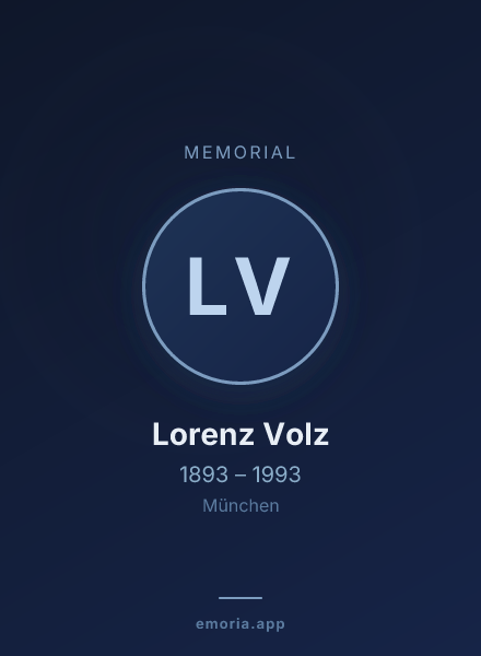 Memorial portrait of Lorenz Volz