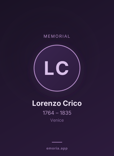 Memorial portrait of Lorenzo Crico