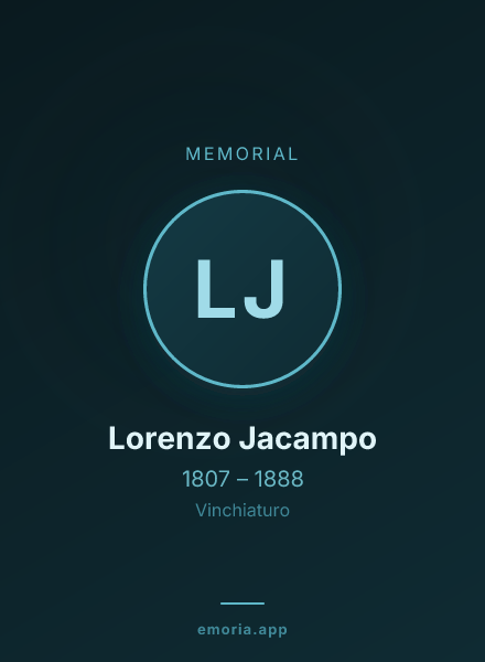 Memorial portrait of Lorenzo Jacampo