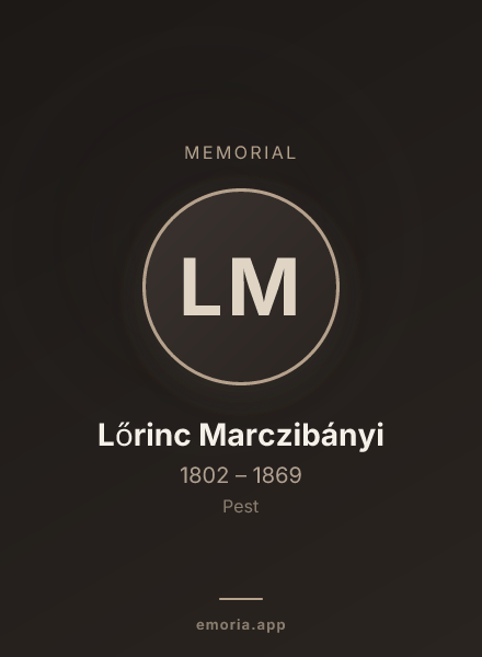 Memorial portrait of Lőrinc Marczibányi