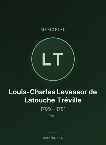 Memorial portrait of Louis-Charles Levassor de Latouche Tréville