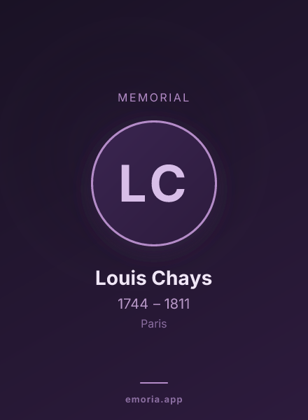 Memorial portrait of Louis Chays