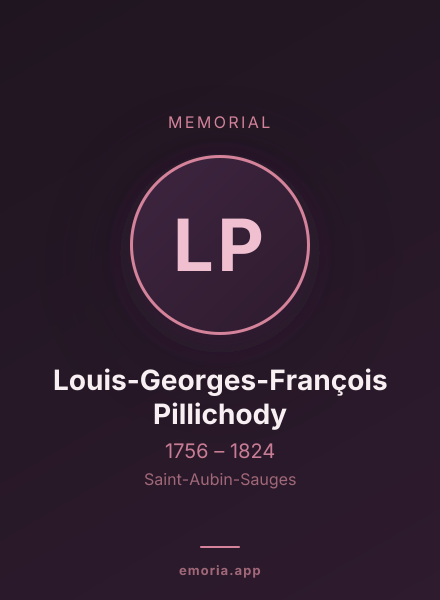 Memorial portrait of Louis-Georges-François Pillichody