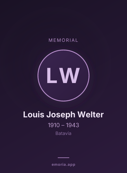 Memorial portrait of Louis Joseph Welter