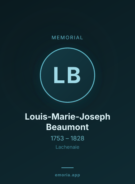 Memorial portrait of Louis-Marie-Joseph Beaumont