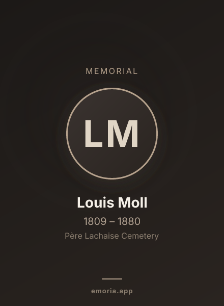 Memorial portrait of Louis Moll