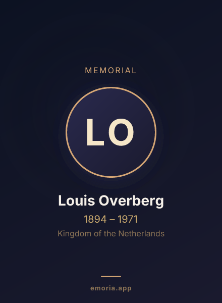 Memorial portrait of Louis Overberg